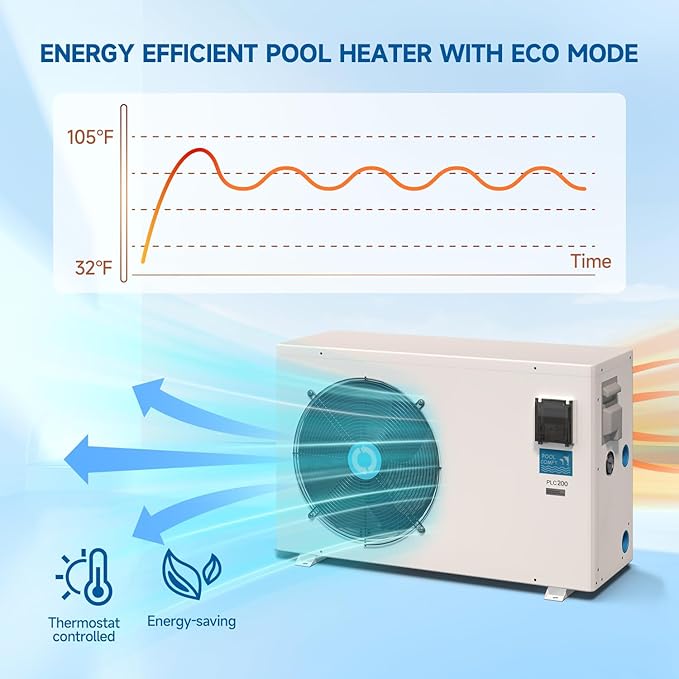 Max105600 BTU Swimming Pool Heat Pump, for Above and In Ground Pools Up to 18000gallons, 26KW Electric Pool Heaters PLC250, Inverter Heating System, High Efficiency,208~230V/60Hz