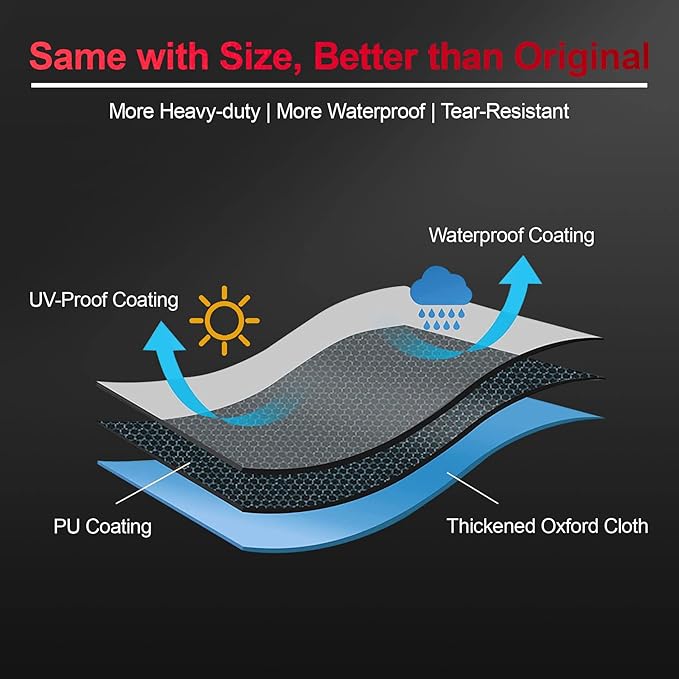 Comnova Grill Cover for Traeger Timberline 1300 - Premium Wood Pellet Smoker Cover for Traeger Waterproof & Heavy Duty, 600D Pellet BBQ Cover Accessory for Treager Timberline 1300 Grills (BAC360)