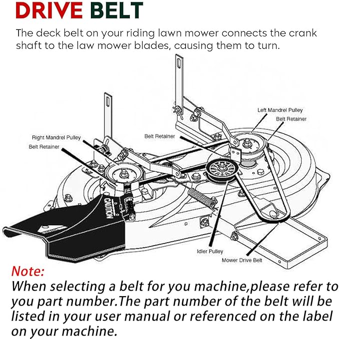 585416MA Snowblower Auger Drive Belt 1/2" x 38" for Murray 585416 265-524 EHP-198548 LG48-380 MT58541 Cub Cadet MTD Troy-Bilt 954-0282 954-0275 Ariens Snapper 07200021(2 Pcs)
