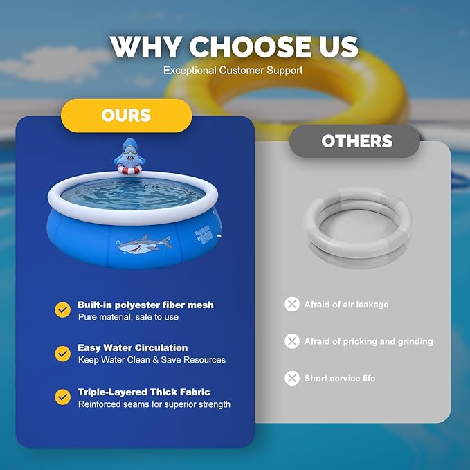 DIMAR GARDEN 10ft x 30in Inflatable Swimming Spray Pool, Outdoor Round Air Top Ring Shark Pools