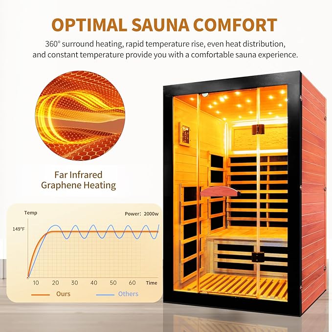 Far Infrared Sauna for Home 2 Person Sauna for Home Okoume Wood Red Sauna with Low EMF Infrared Sauna 2000W Dry Sauna 2 Person with 7 Colorful Light, Speaker and Tempered Glass Door