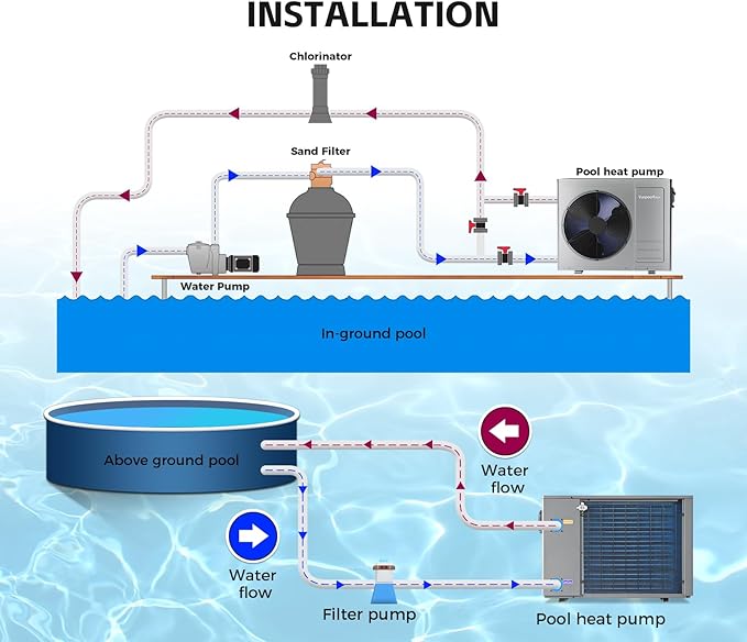 35,100BTU Swimming Pool Heat Pump, 10000 Gallon Electric Pool Heater Above and Inground Pool,WiFi App Control, Heating or Cooling Pool Heater 220V/60Hz