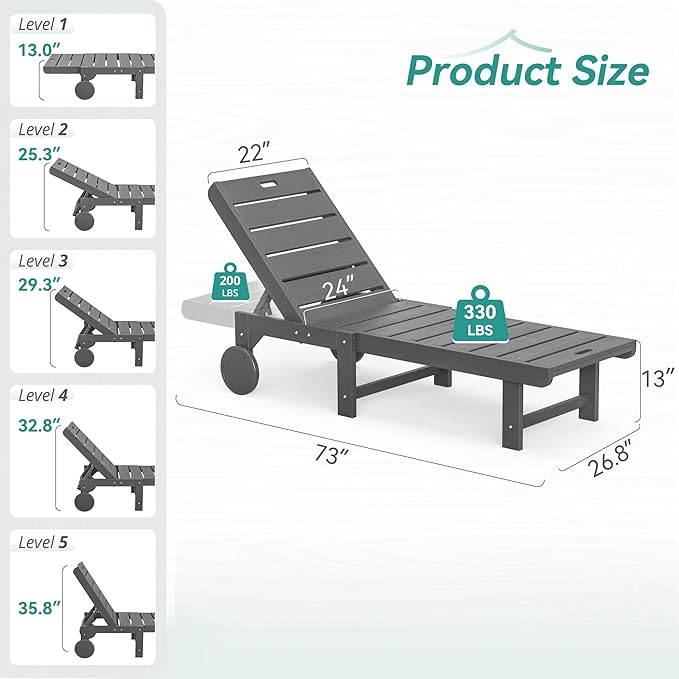 Outdoor Chaise Lounge Chairs Set of 4, 26.8” Super Wide Lounge Chair Outdoor, HDPS Pool Chairs with 5 Positions, Patio Lounge Chair with Wheels for Pool,Lawn,Backyard, Dark Gray