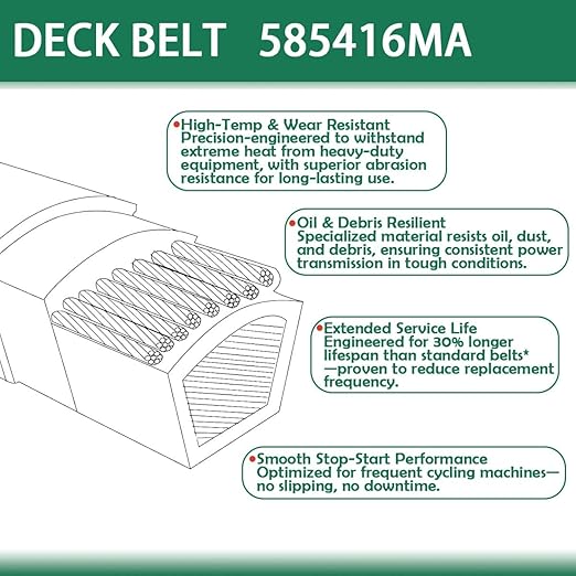 585416MA 585416 1/2" x 38" Snow Blowers Auger Drive Belt Replace Cub Cadet MTD White Outdoor Murray Craftsman 585416 754-0275 954-0275 954-0282(2 Pack)