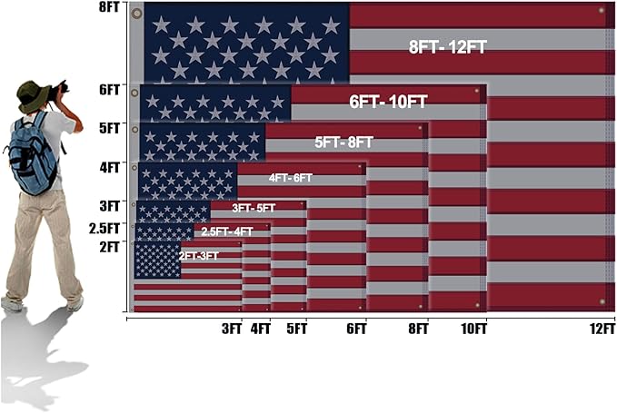 American Flag 8x12 Ft, Six Brass Grommets Multipurpose US Flag, Embroidered Stars, Sewn Stripes, Outdoor Heavy Duty Durable USA Flags, Hanging Indoor/Bedroom/Room/Wall American Flag