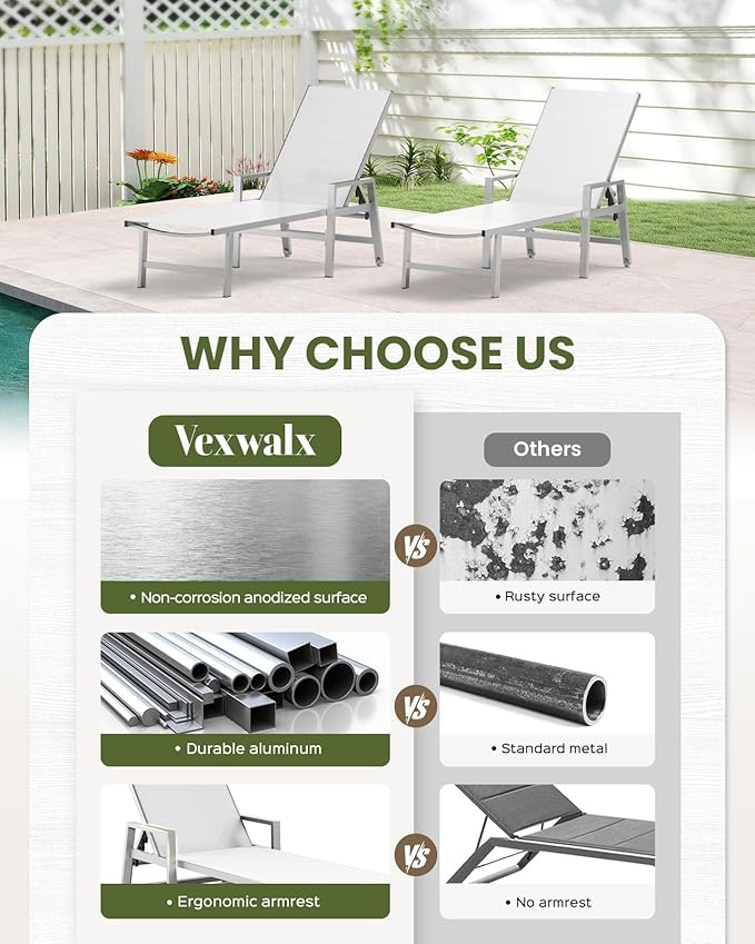 Patio Chaise Lounge Chair Outdoor with Wheels&Armrests, Aluminum Pool Lounge Chairs Set of 2 Five-Position Adjustable Recliner, Outdoor Beach Lounge Chairs for Poolside, Patio, Deck, Yard, White