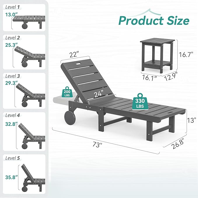 Outdoor Chaise Lounge Chairs with Table, 6-Piece, 26.8” Super Wide Lounge Chair Outdoor, HDPS Pool Chairs with 5 Positions, Patio Lounge Chair with Wheels for Pool,Lawn,Backyard, Dark Gray