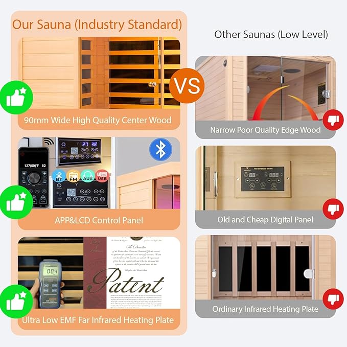 Smart APP Control 2-3 Person Ultra Low EMF (0-5mG) Far Infrared Sauna for Home, 1520W Hemlock Wood Sauna Room with Bluetooth Speaker & Chromotherapy Lights, LCD Touch Panel, Constant Temperature Cover