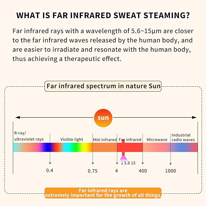 Infrared Sauna 2-3 Person Infrared Saunas for Home, Indoor Corner Sauna Spa Low Emf Infrared Sauna with 7 Color Therapy Dry Sauna for Home,2 Bluetooth Speakers, 2 LED Reading Lamp
