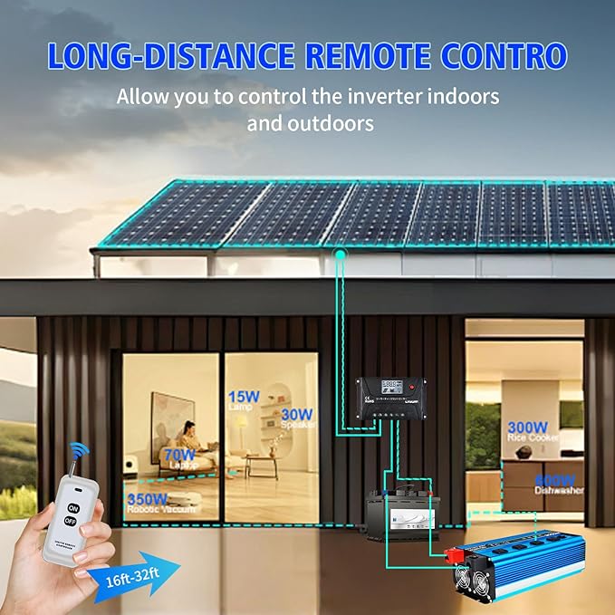 4000w Pure sine Wave Inverter DC 12V to AC 110V/120V Converter, 8000w (Peak) with LCD Display, Wireless/Wired Remote Control, 4AC outlets and 4USB.Ideal for Camping, RV Travel, Off-Grid Solar Systems