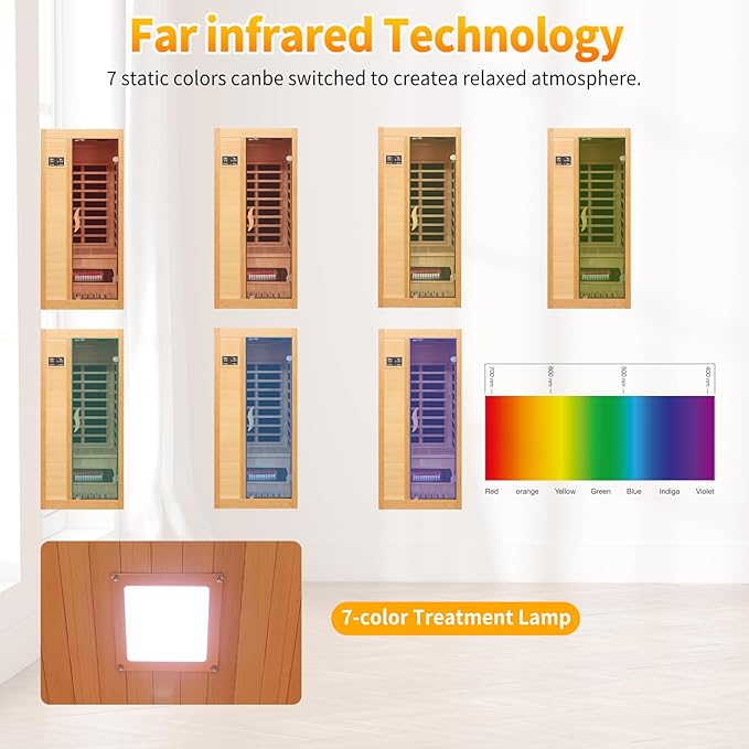 Far Infrared Sauna Home Low EMF, 1-2 Person Home Sauna Hemlock Wood Red Light Sauna with LED Control Panel, Tempered Glass Door, LED Reading Light and Speaker