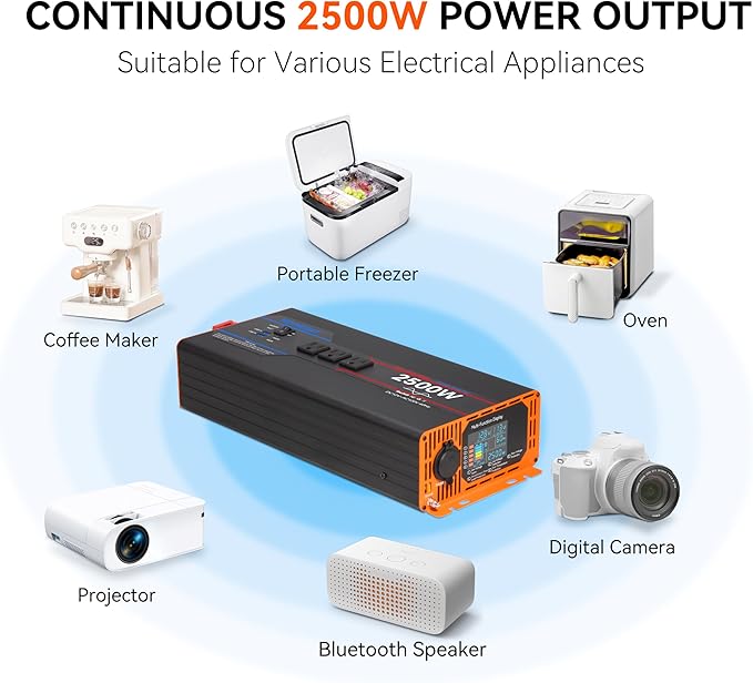 2500W Pure Sine Wave Inverter, Car Power Inverter 12V to 110V 120V, DC to AC Converter Generator with AC Outlets 3.0A USB Type-C, Remote Controller LCD Display Truck Inversor for Vehicles, RV