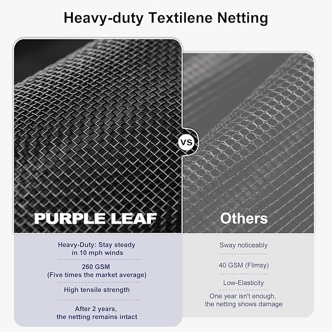 PURPLE LEAF 10' X 12' Hardtop Gazebo with 5 Pieces Wide Aluminum Frame Galvanized Steel Double Roof with Heavy Duty Netting and Curtains for Permanent Hard Top Pavilion Screen Navy Blue