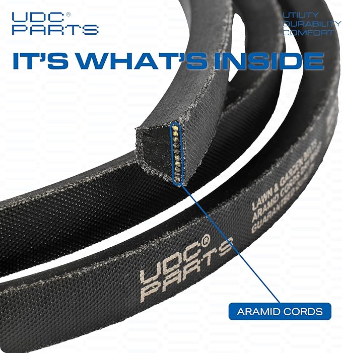UDC Parts Snow Thrower Auger Belt 754-04195 / Aramid Cord / 37.00 inch/for Troy Bilt Cub Cadet Craftsman MTD 754-04195A 954-04195A 954-04195