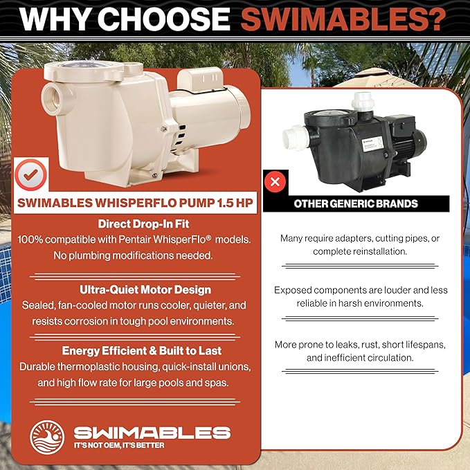 Swimables 011514 WhisperFlo 1.5 HP Single Speed Pool Pump - High Performance Premium WhisperFlo Pool Pumps Replacement - Quiet, Energy Efficient 1.5 HP Inground Pool Pump for Long-Lasting Power