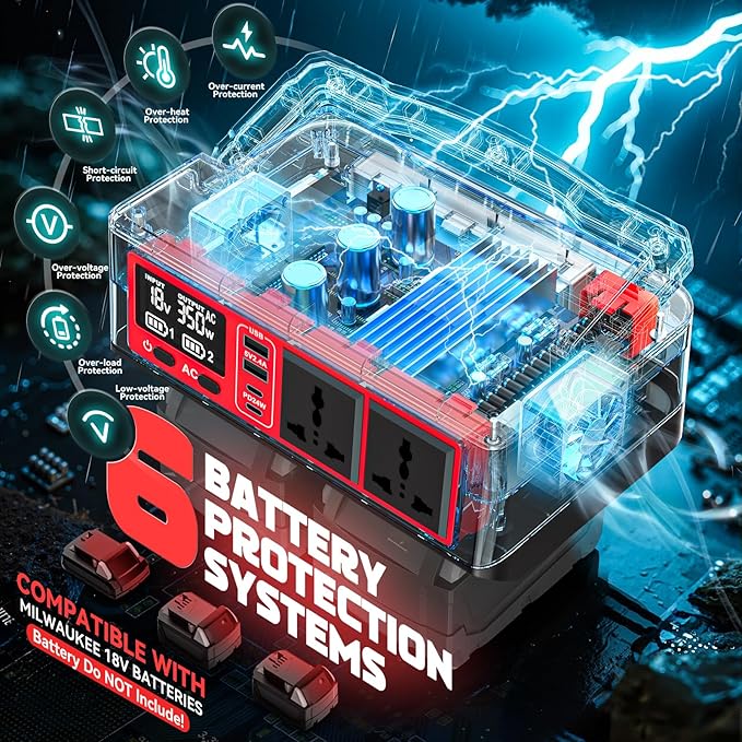 350W Power Station Compatible with Milwaukee: LIVOWALNY Portable Generator DC 18V to AC 110-120V Power Inverter Battery Adapter Phone Charger 2 USB-A & 2 Type-C & 2 AC Outlet & 7 Colors RGB Light