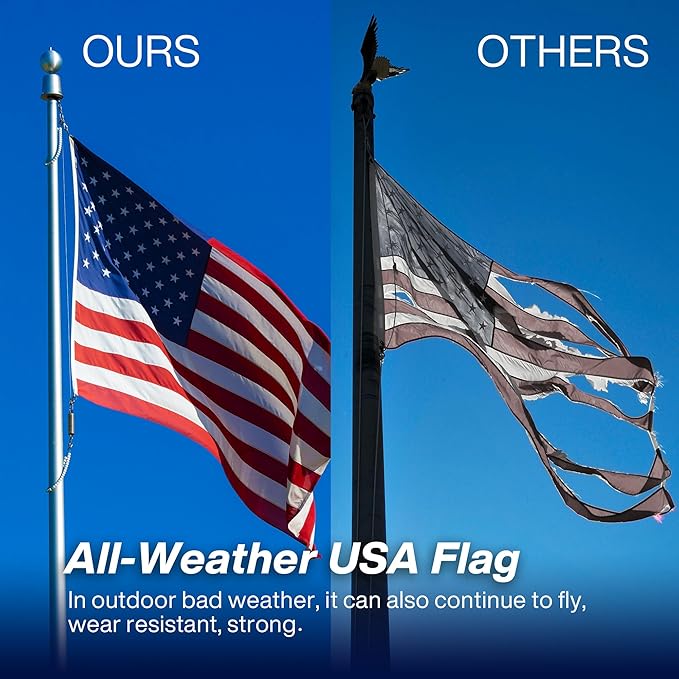 American Flag 2x3 Ft Outdoor Long Lasting US Flag, Heavy Duty Polyester, Embroidered Stars, Sewn Stripes, Brass Grommets, UV Protection Perfect for Outdoors! USA Flag