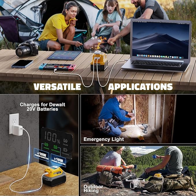 65W USB Battery Adapter Compatible with Dewalt, LIVOWALNY Power Inverter Battery Inverter Charger Power Station Power Supply with Type-C Port & USB Port & LED Light for Electronic Device