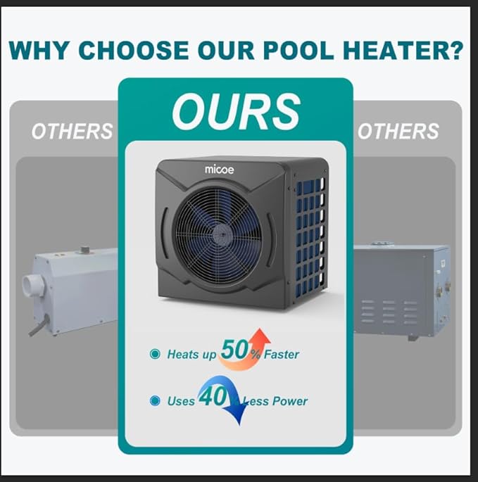 MICOE 17000 BTU Energy Efficient Electric Pool Heater - for Above Ground Pools Up to 15ft (8/11/15ft) & 5,000 Gallons, Ultra Quiet 50dB, 110V/120V with Easy Install Kit