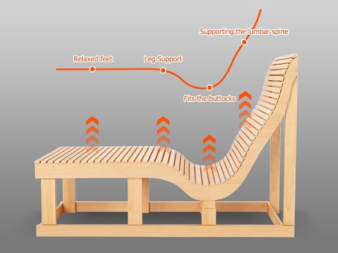 ZONEMEL Full Spectrum Infrared 2 Person Wooden Sauna Room with Recliner, Canadian Hemlock Luxury Indoor Sauna with 10 Heaters, Oxygen Bar, 3400 Watt, Infrared Therapy Wood Dry Heat Sauna, 220V