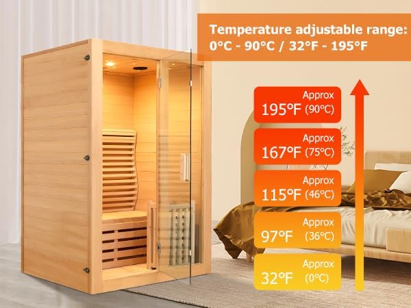 ZONEMEL Wooden Steam Sauna Room, 3 Person Canadian Hemlock Luxurious Indoor Sauna with 6 KW Harvia Stove Heater, WiFi Control, Sauna Stone, Wooden Bucket, Scoop, Reading Light, Hourglass, 220V