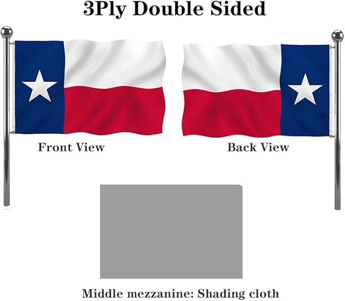 Jayus Double Sided Texas State TX Flags 3x5 FT Outdoor- 320D Heavy Duty Nylon Republic of Texas Flag Banner with 2 Grommets