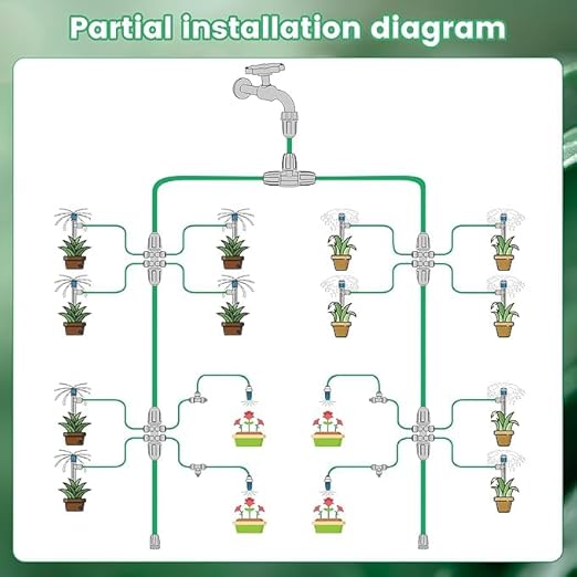 190.2FT Drip Irrigation System for Garden with 32 Nozzles & Emitters, Garden Watering System with 1/2" & 1/4" Tube and Barbed Fittings - Adjustable Sprinklers Kit for Greenhouse, Lawn, Raised Bed