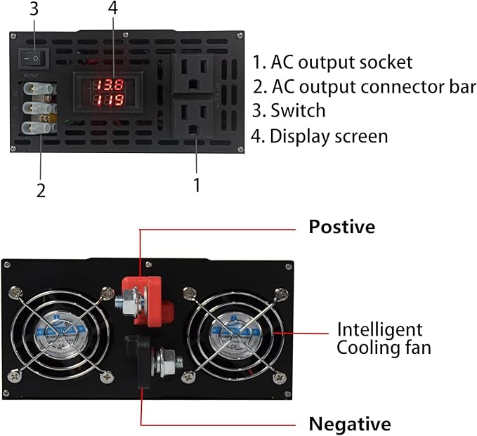 3000W Pure Sine Wave Inverter-36V DC to 110V 120V AC Power Converter with 2 AC Outlets, 36 Volt Power Inverter for Truck, Rv, Camping, Home