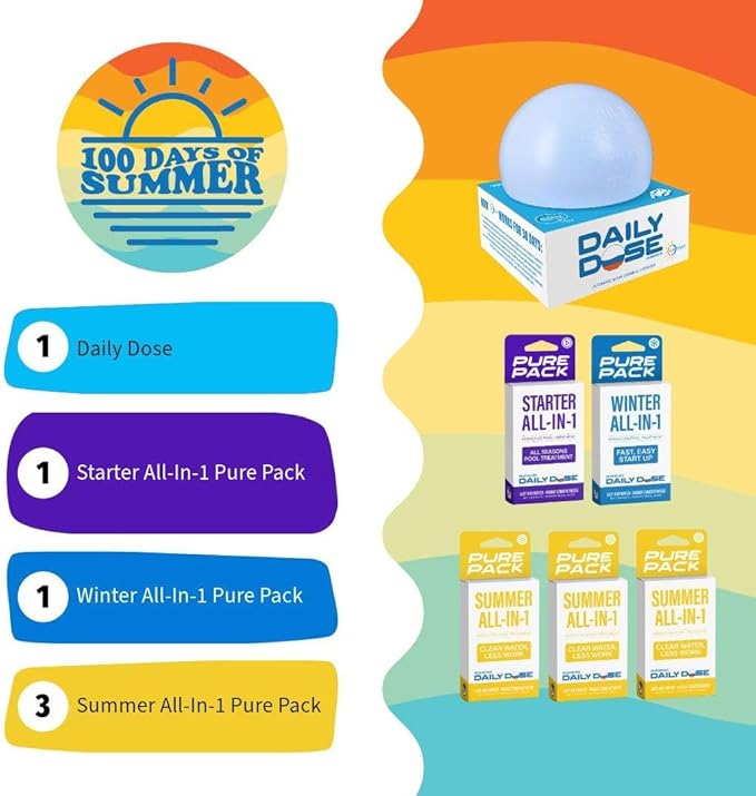 In The Swim Deluxe Chemical Value Kit and 100 Days of Summer Bundle - for Above Ground and In-Ground Pools - Easy Maintenance and Season-Long Clarity - 15K Gallons