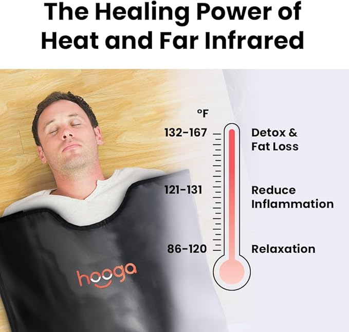 Hooga Portable Far Infrared Sauna Blanket for Home Detox, 71 Inches x 71 Inches