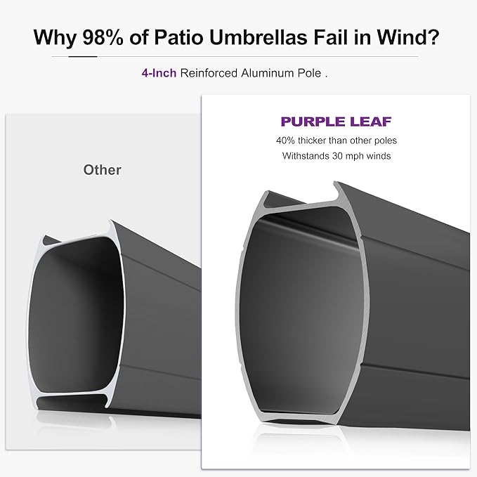 PURPLE LEAF 11 FT Patio Umbrella with Base Outdoor Cantilever Large Offset Umbrella Hanging Double Top Square Umbrella with 360° Rotation Tilting for Garden Deck Backyard Pool Grey