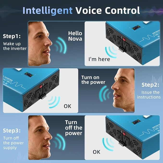 5000W Pure Sine Wave Power Inverter Voice Control AI Voice Assistant Support English 24V to 120V 60HZ with LCD Display, USB Port, for Car Home Laptop Truck