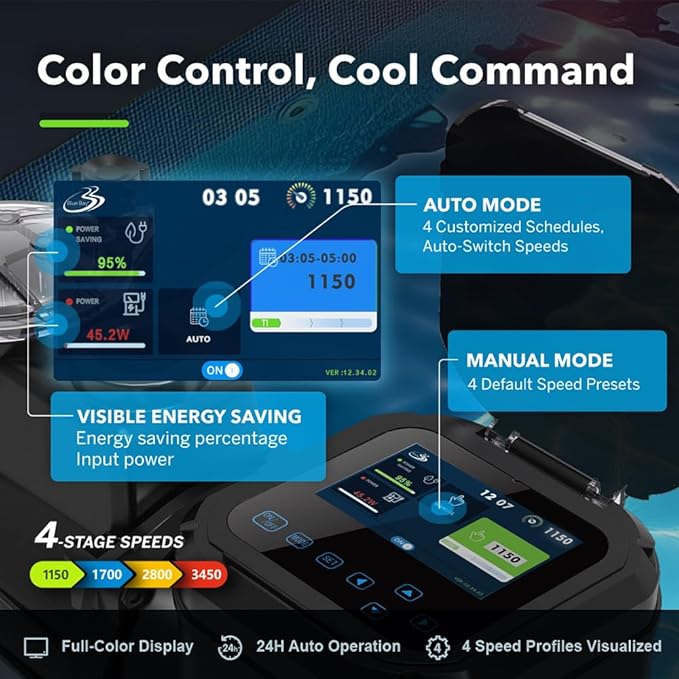 BlueBay 1.4HP Inground & Above Ground Swimming Pools Pump Variable Speed, 230V/60HZ, with Color LED Screen, Air Cooled Motor, Energy Star Certified