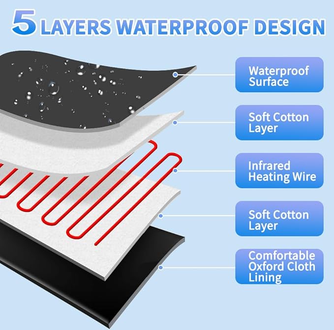 Sauna Blanket,Portable Infrared Sauna Blanket for Home,Detox Your Body and Mind Sauna Blanket,30-60 Minutes Timer, Durable Waterproof