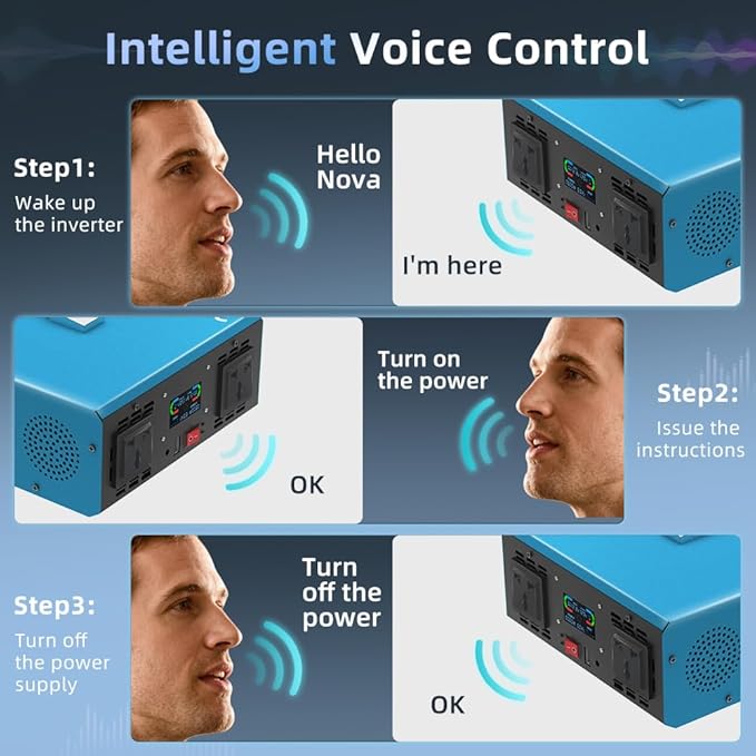 2000W Pure Sine Wave Power Inverter Voice Control AI Voice Assistant Support English 12V to 120V 60HZ with LCD Display, USB Port, for Car Home Laptop Truck