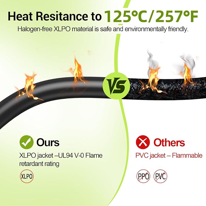 20Feet 10AWG Solar Extension Cable, 10 Gauge Solar Panel Wire with Female and Male Connectors for RV, Off-Grid Photovoltaic Systems(Black+Red)