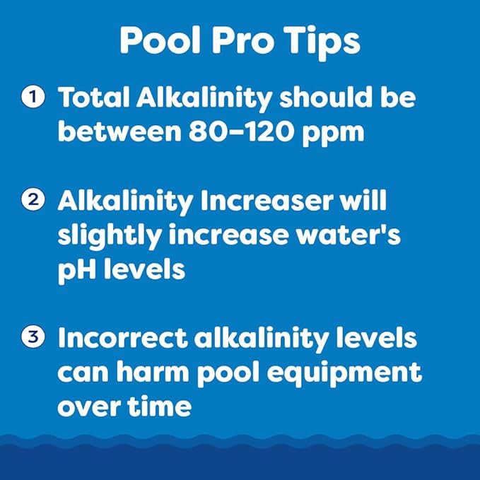 In The Swim Bromine Plus and Alkalinity Increaser - 8 Pounds of Bromine - 10 Pounds of Alkalinity Increaser
