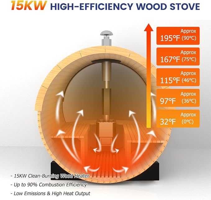 Customize Wood Burning Sauna 4-8 Person, Outdoor Canadian Red Cedar Barrel Sauna with Porch, Glass Window Option, Scenic Porch, Wood Stove, Luxurious Texture