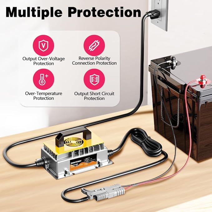 24V 10A Lithium Battery Charger, 29.2V 10A LifePO4 Battery Charger for 24V LiFePO4 Lithium Deep Cycle Rechargeable Battery, Multi Protections, Support Fast Charging, 24 Volt Charger for RV Boat Car