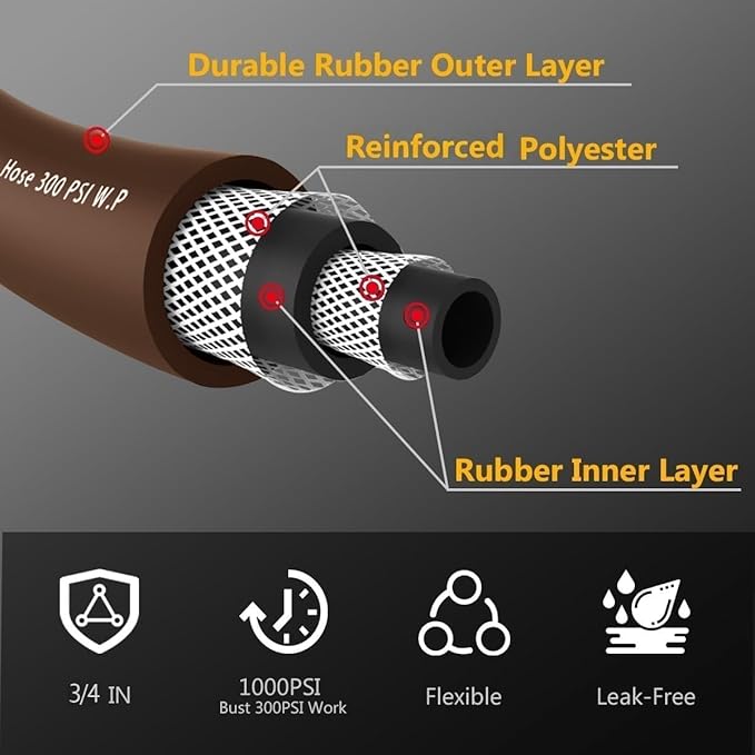 Garden Hose 25FT x 3/4", Heavy Duty Rubber Hose, Water Hose with Five Layered Braiding, Male to Female Fittings, 1000PSI Burst, 300PSI Working (Brown)
