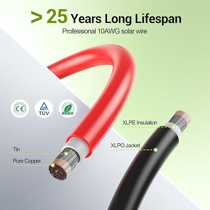 20Feet 10AWG Solar Extension Cable, 10 Gauge Solar Panel Wire with Female and Male Connectors for RV, Off-Grid Photovoltaic Systems(Black+Red)