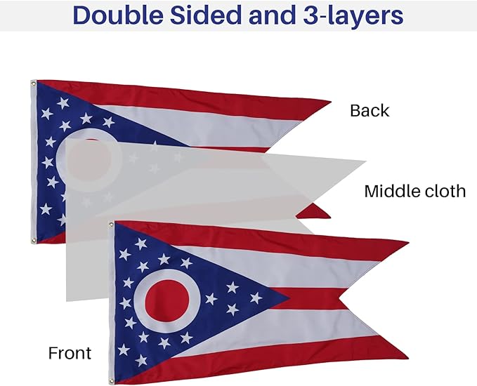 Bradford Ohio State Flag 3x5 ft Outdoor, Double Sided Burgee Heavy Duty, 3 Layers OH State Flag With 2 Brass Grommets for Outside House Long Lasting