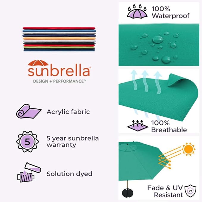 Midtown Umbrellas Push Pop Sunbrella Umbrella 10 Feet Large Outdoor Umbrella With Canvas Teal Acrylic Fabric - Deck Patio Umbrella, Backyard Umbrella, Garden Umbrella & Pool Umbrella - Black Pole