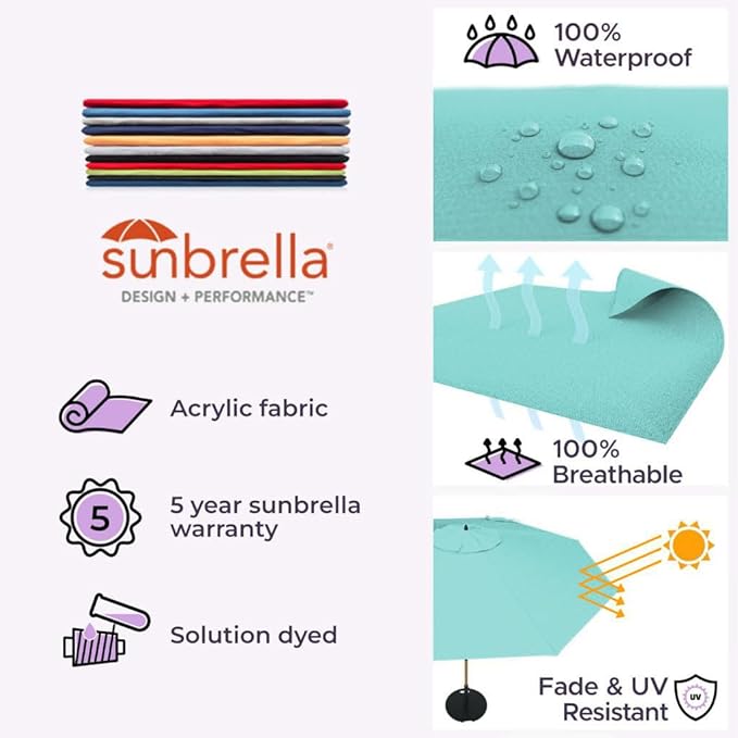 Midtown Umbrellas Push Pop Sunbrella Umbrella 10 Feet Large Outdoor Umbrella With Aruba Acrylic Fabric - Deck Patio Umbrella, Backyard Umbrella, Garden Umbrella & Pool Umbrella - Black Pole