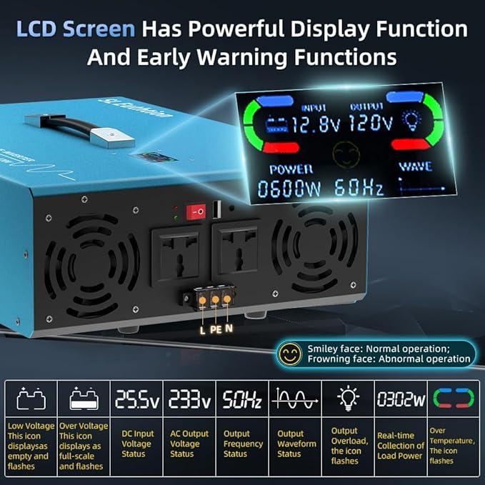 5000W Pure Sine Wave Power Inverter Voice Control AI Voice Assistant Support English 24V to 120V 60HZ with LCD Display, USB Port, for Car Home Laptop Truck