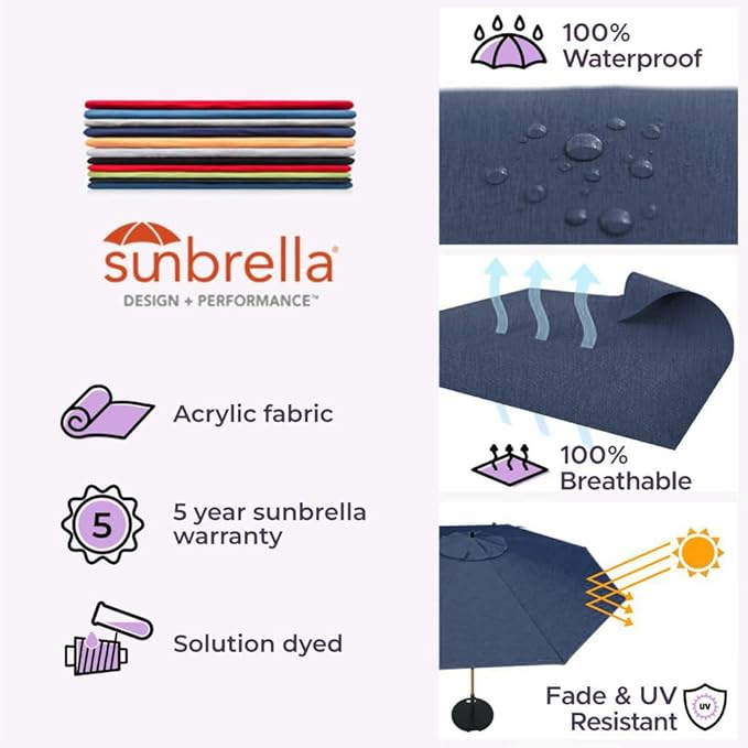 Midtown Umbrellas Push Pop Sunbrella Umbrella 8 Feet Outdoor Umbrella in Spectrum Indigo Acrylic Fabric - Patio, Backyard, Garden, Picnic Table & Pool - Black Pole