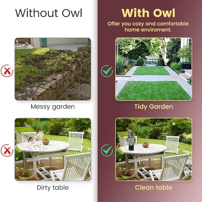 Fake Owl Decoys to Scare Birds Away, Waterproof 360° Rotating Head Hawks & Squirrel Deterrent, Patio Decoration Pest Control, Garden Owl Decoy for Outdoor Yard Patio Pools
