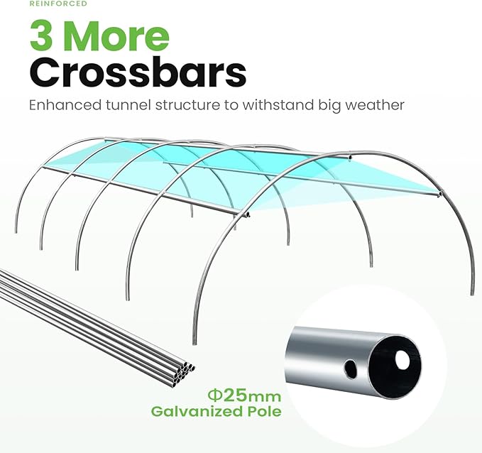 KING BIRD Premium 15x6.6x6.6FT Greenhouse for Outdoors, Large Walk-in Heavy Duty Galvanized Frame, Screen Mesh Door Window Reinforced Zipper Tunnel Hoop for Garden Plant Winter, White