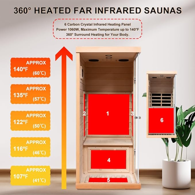 Small Sauna Far Infrared Saunas for Home 1 Person, 1060W, 6 Heating Panels, Hemlock Wooden Indoor Sauna Room with Tempered Glass, Left Door Opening, Blue-Tooth, LCD-Display Control