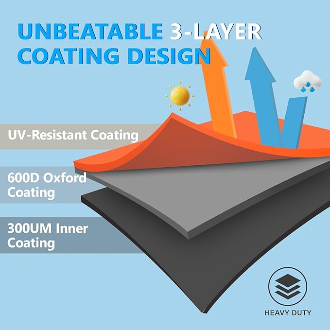 Grill Cover 82 Inch - Extra Large Gas BBQ Cover for Outdoor Grill - 600D Outside Barbecue Covers Waterproof Heavy Duty for Weber, Dyna-glo, Char-Broil, Nexgrill, Brinkmann, Monument (Grey)
